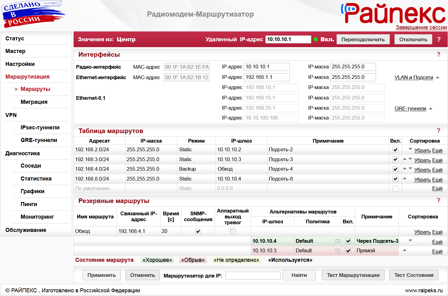 IP-маршрутизация на каждом уровне